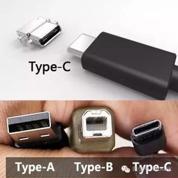 史上最全電子產(chǎn)品接口知識(shí)大全 40種接口實(shí)物圖鑒與解析